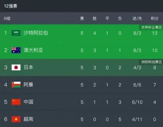 张译也透露：;登山时三四个人为一个小组，他们的绳子是绑在一起的，我们叫结组，有一个人掉下去另外三个人要把他拽起来，只有大家团结一心才能继续努力往上走